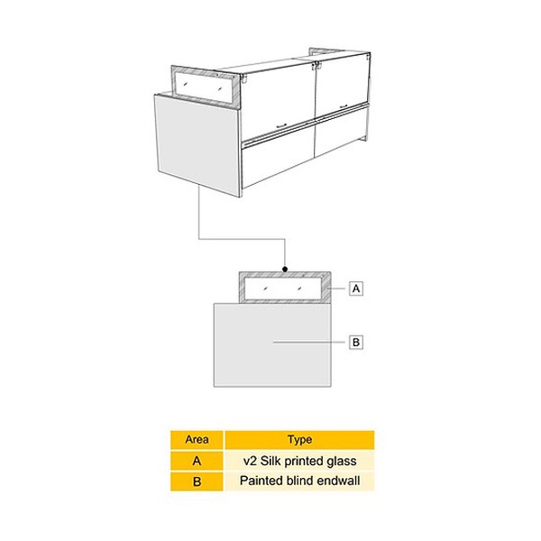 Ψυγείο Προβολής Φρέσκων Προϊόντων Mires2 92S-1250